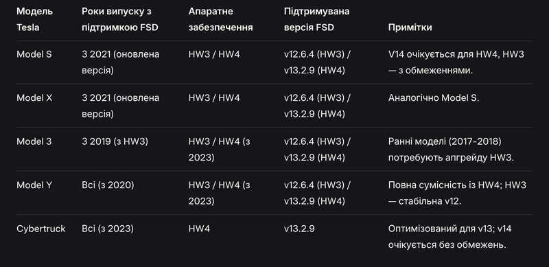 Screenshot 2025-08-23 at 17.40.38