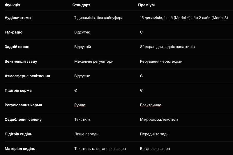 Screenshot 2025-10-22 at 00.08.40