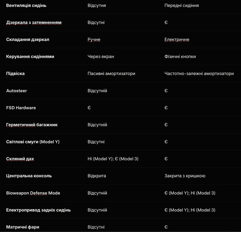 Screenshot 2025-10-22 at 00.09.01