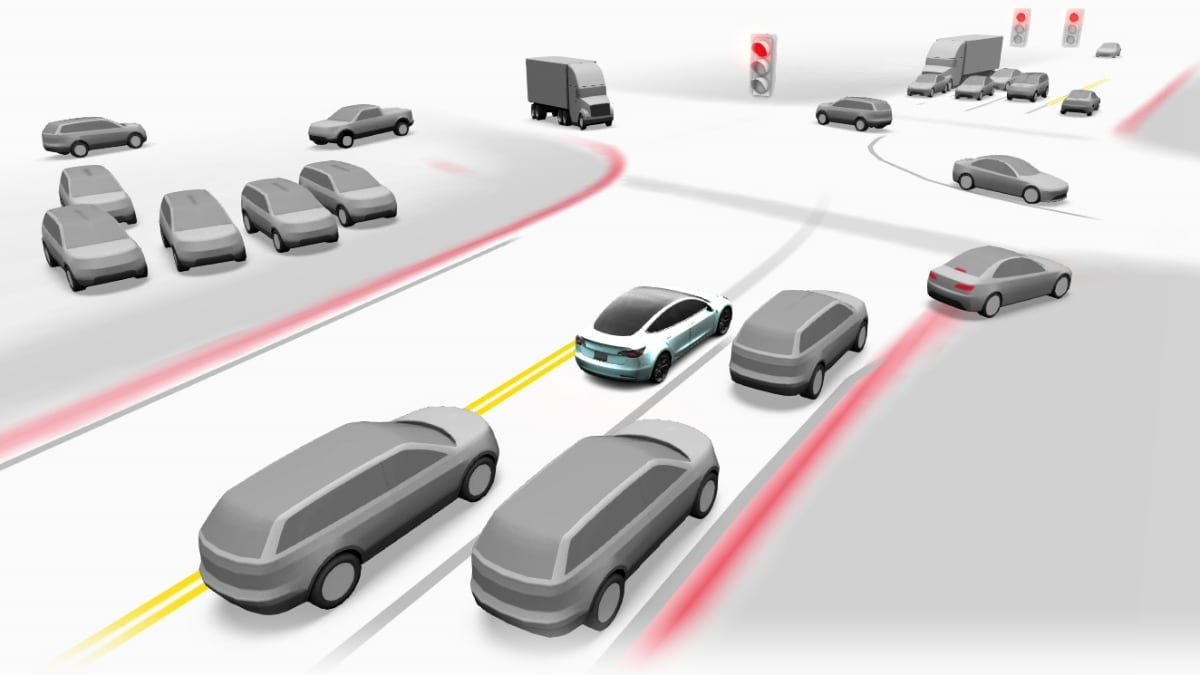 Норвегія схвалила тестування FSD Tesla на публічних дорогах