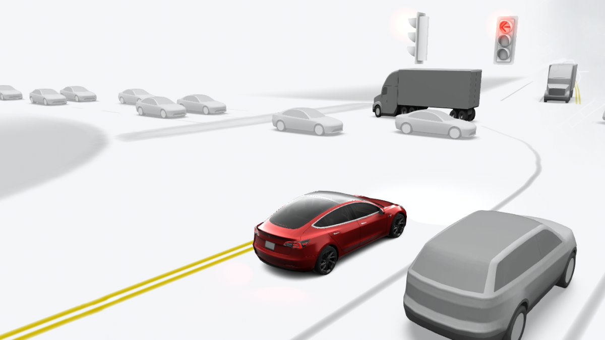 Tesla підтверджує запуск FSD в Австралії та Новій Зеландії