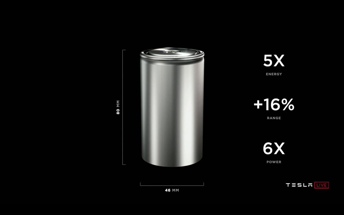 Нова 4680-батарея Tesla з найнижчою вартістю за кВт·год
